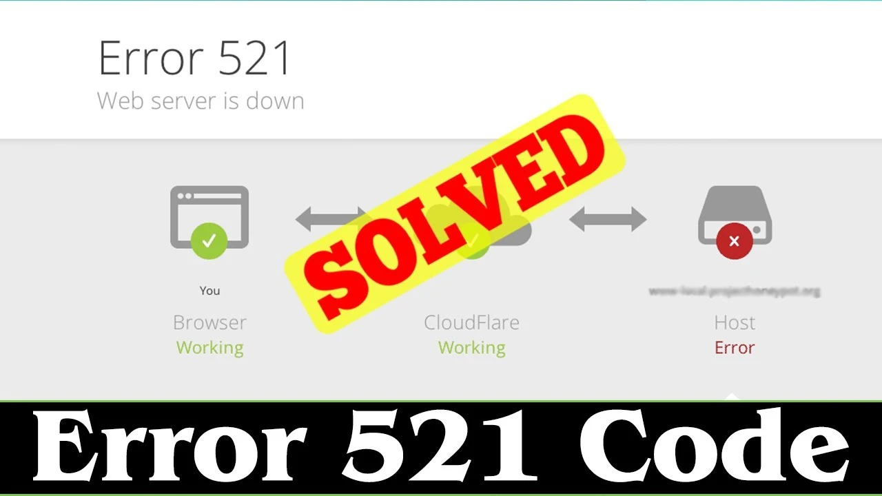 web server is down error code 521