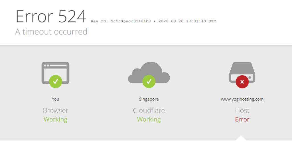 cloudflare error 524